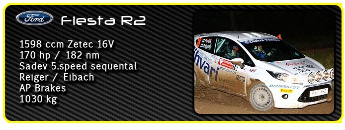 Mikko Pajunen Ford Fiesta R2
